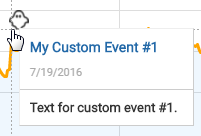 custom_events_ghost