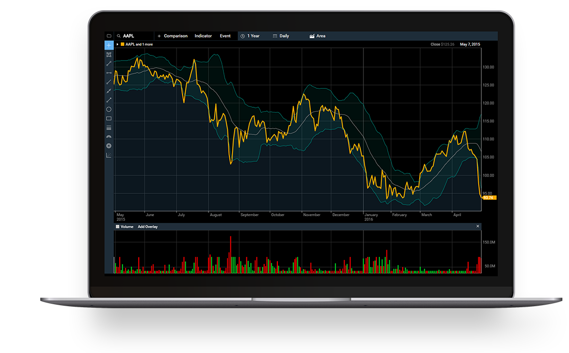 Picture of MOD charts on a laptop computer